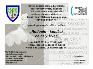 Plakát genealogie